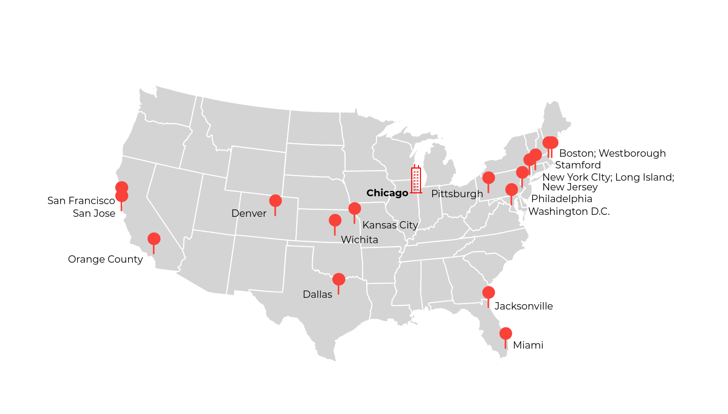 Example of a client with multiple regional offices.