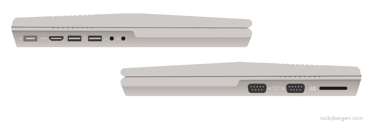  Left Side: Power, HDMI, USB x2, Headphones/Line Out, Mic/Line In Right Side: 9-Pin Control Port x2, SD Card Reader 