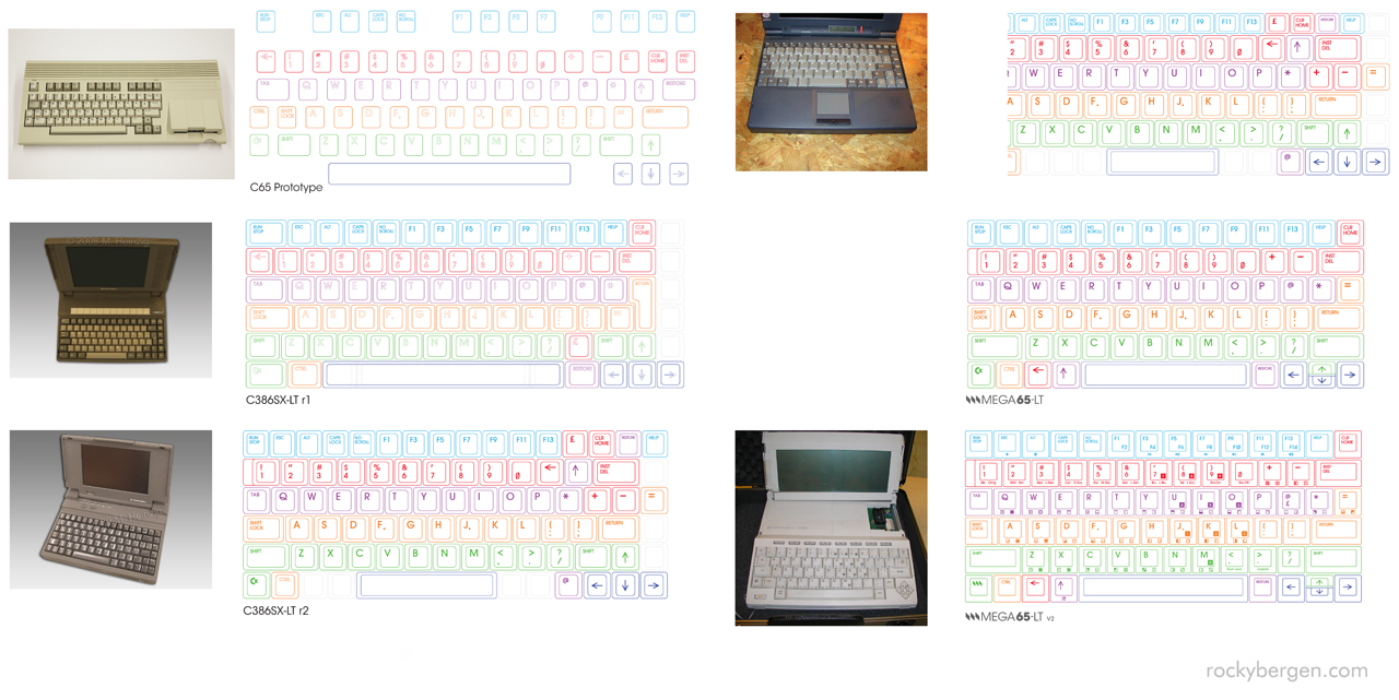  A comparative keyboard layout study between the Commodore 65, and multiple Commodore period laptops used to create the final MEGA 65 layout. 