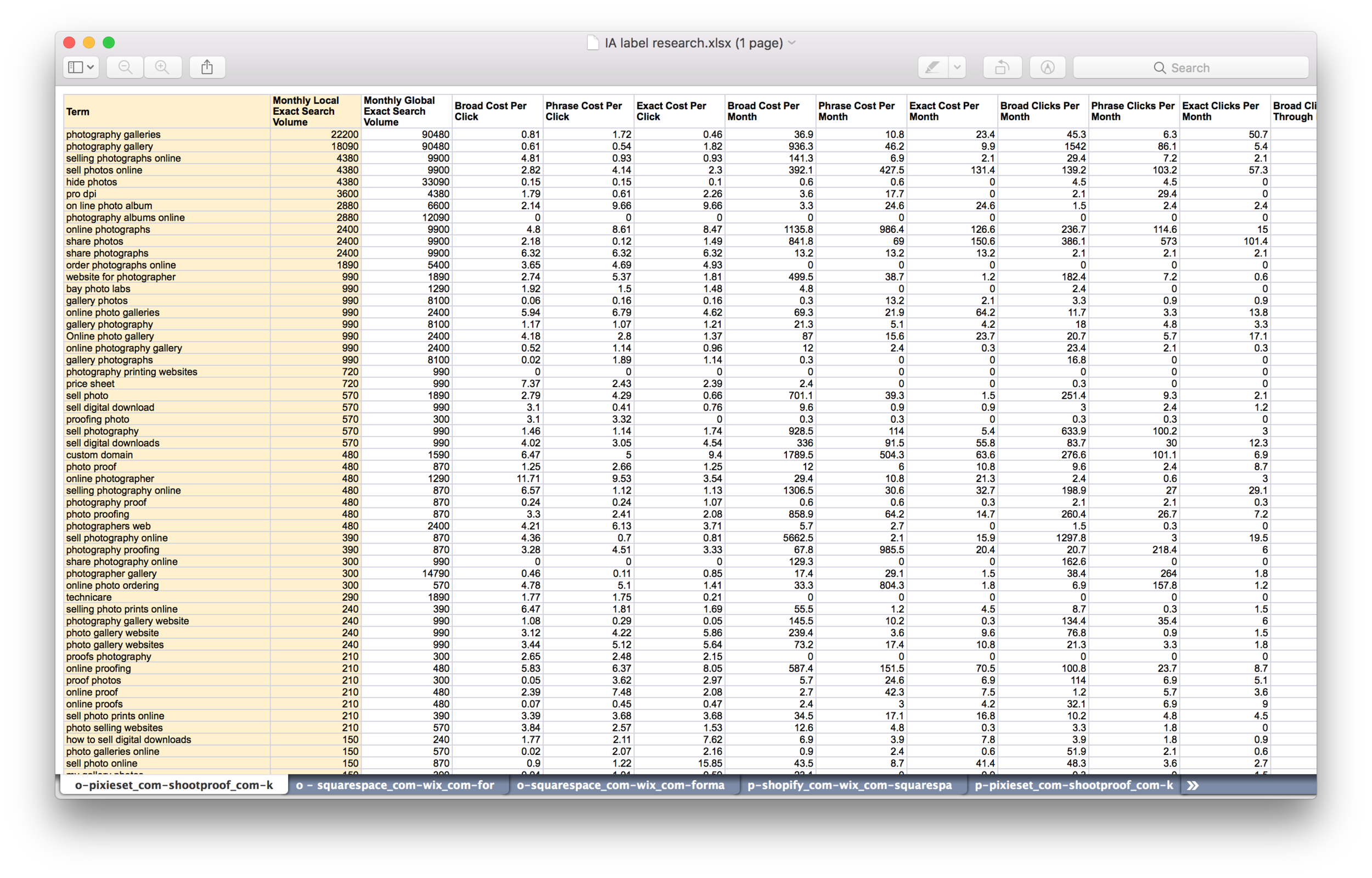 ia label research.png