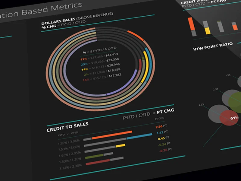 ClarityBankDashboard_Tile.jpg