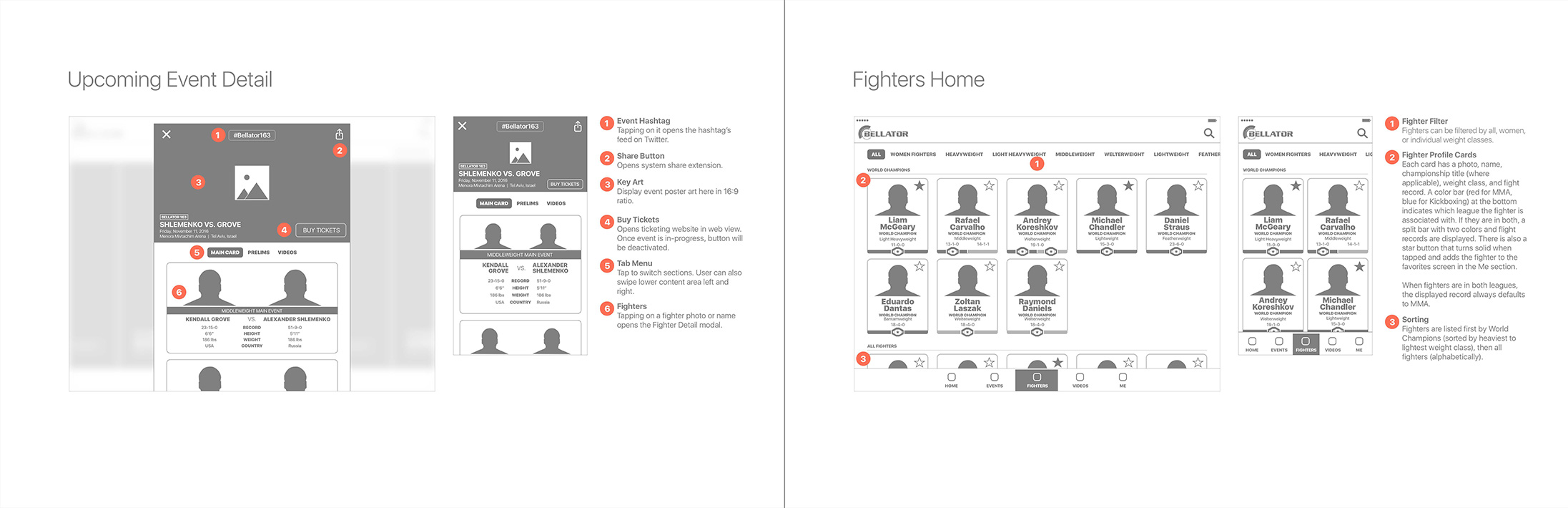 Other sections: Event Screens and Fighter Screens