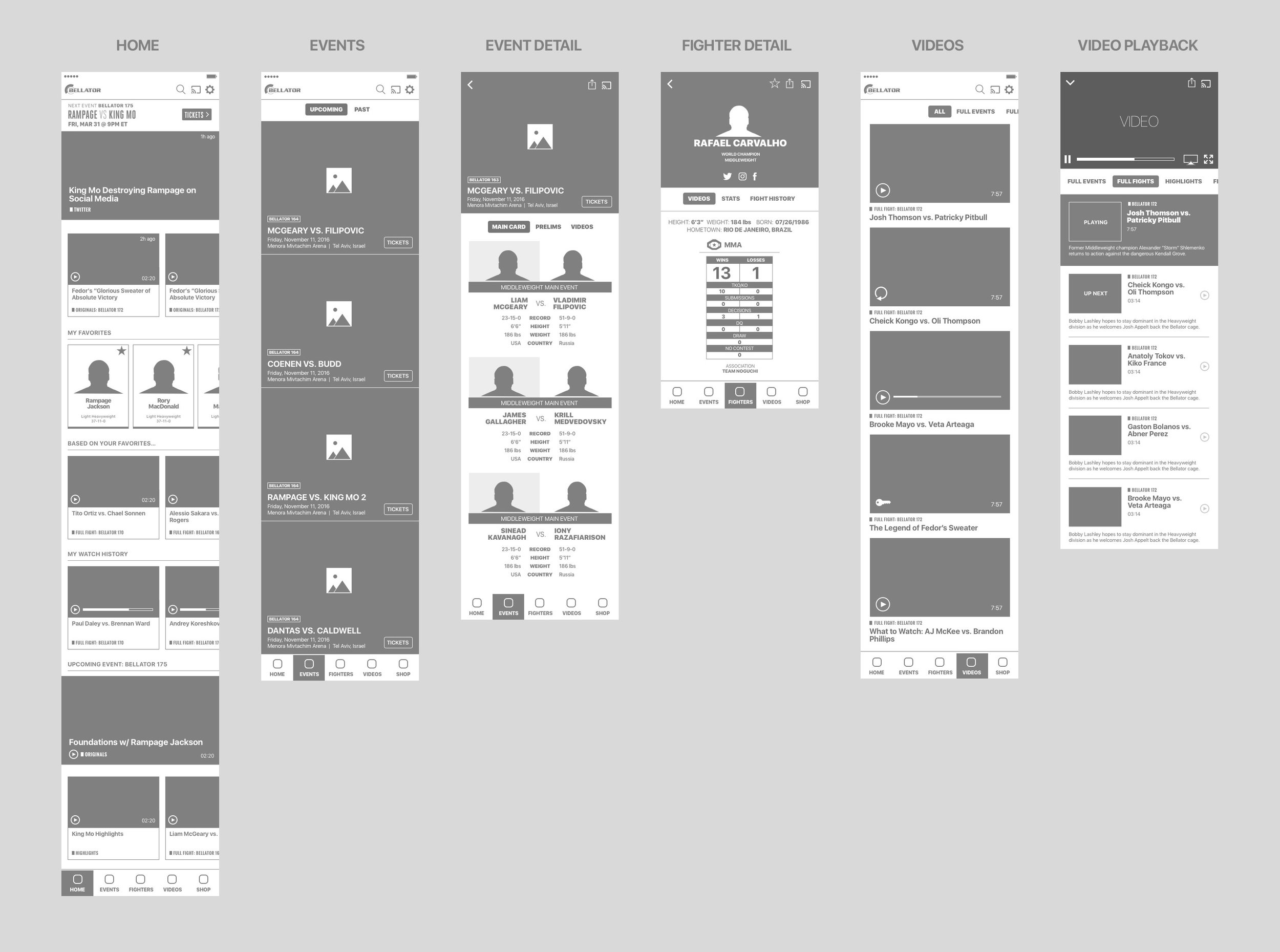Phone wireframes