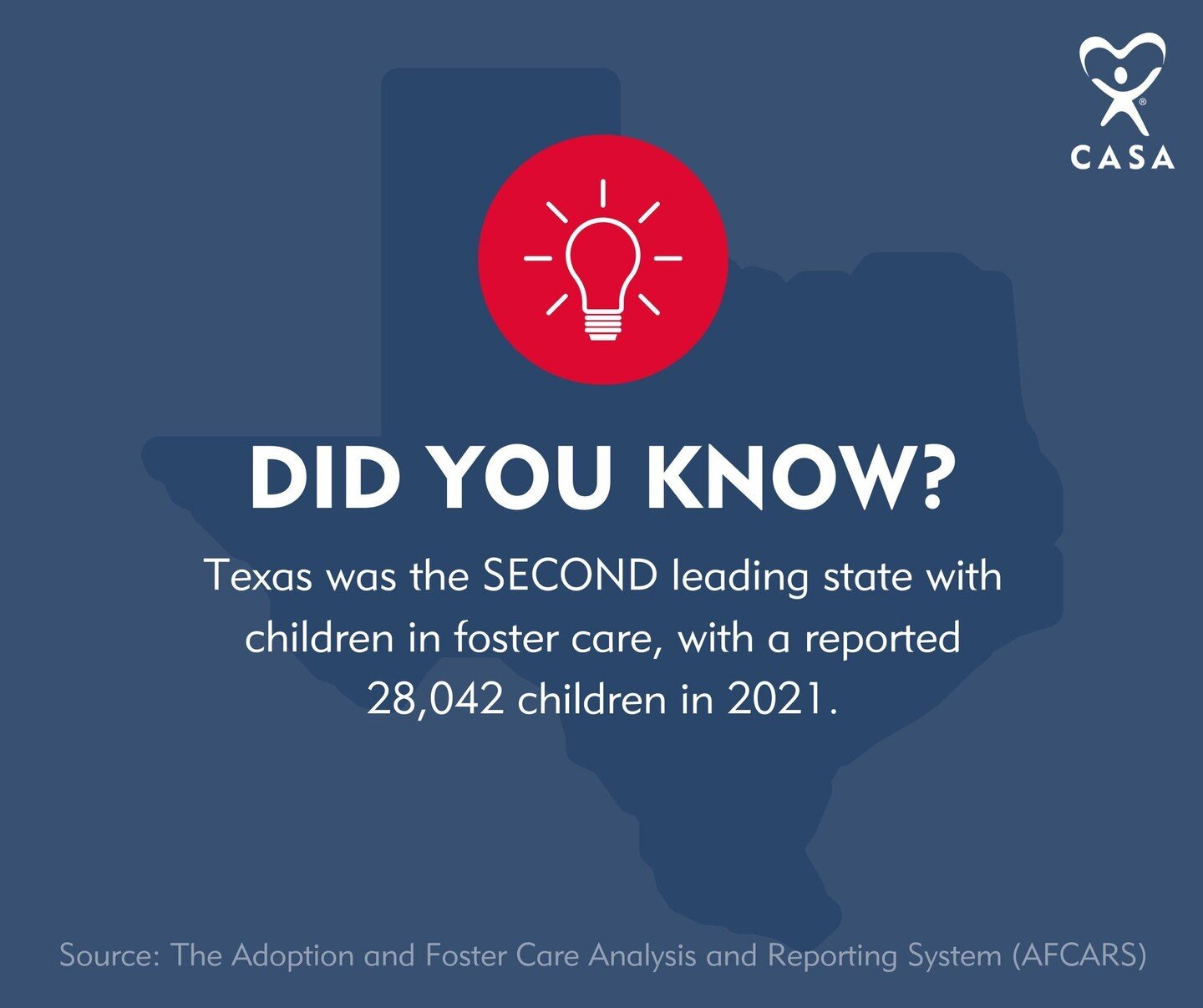 Did you know? Texas was the second leading state with the most children in foster care, with a reported 28,042 children in 2021. ❤️&zwj;🩹 Join us as we advocate for these children + families who deserve stability, love and bright futures. 
👉 Learn 