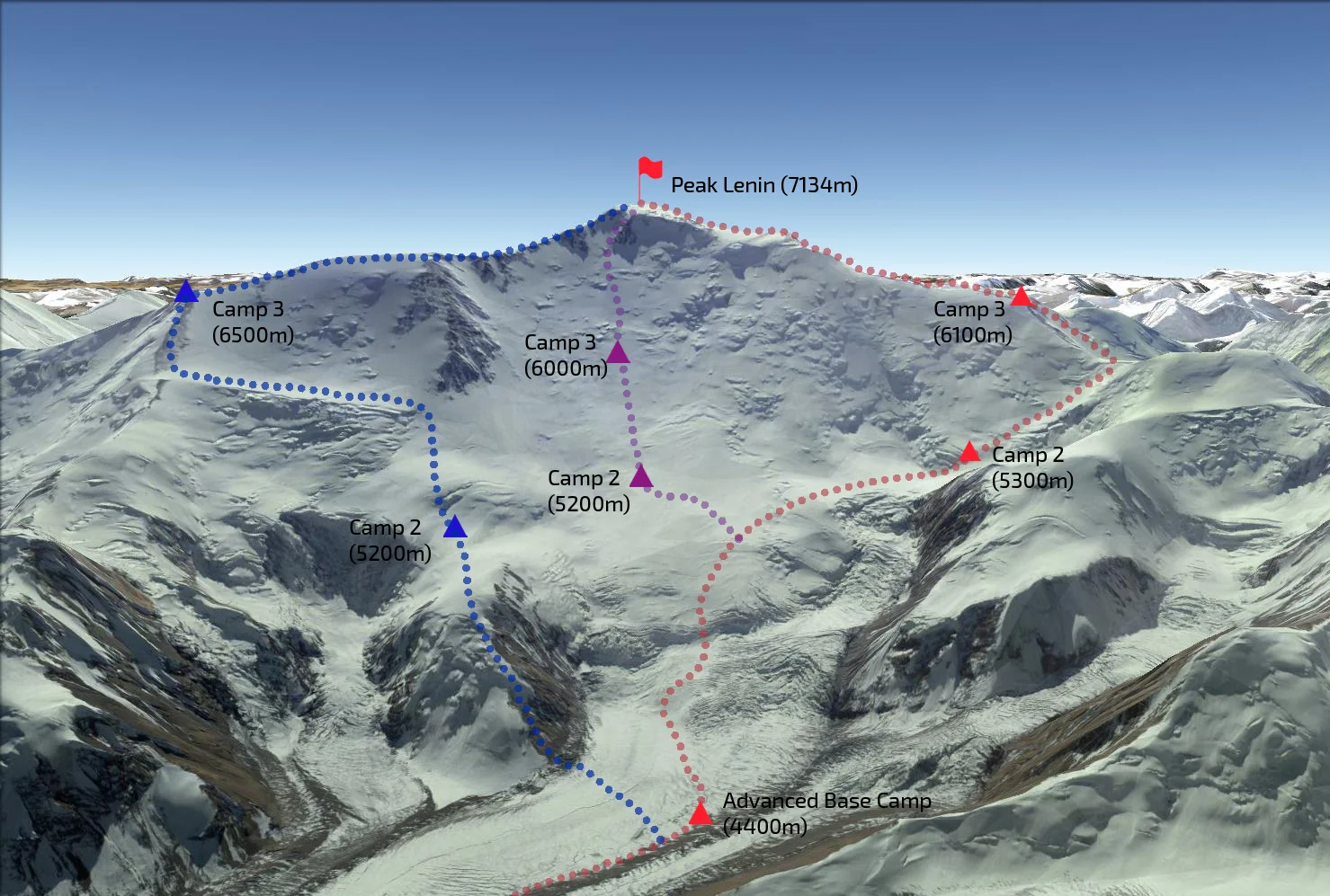 Rood = normaal route, blauw = Lipkin's rocks route. Eigenlijk wilden we een variant van de route nemen door vanaf C2 recht omhoog te gaan naar de main redge, omdat dit er erg goed uit zag. Tijdens onze acclimatisatie zijn we via de blauwe route omhoog gegaan en dan zo'n 100 meter boven camp 2 naar de normaal route getraverseerd. 