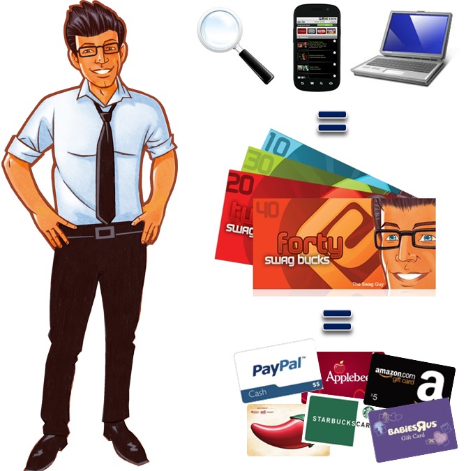 It's Cyber Monday! If you shop online, play games like bejeweled or watch videos and want money back in your pocket "SwagBucks" is for you! Who wouldn't want money back in their pocket for shopping? Sounds too good to be true? Well, check out this link and see for yourself. Plus if you use a credit card and you earn points..then you are WINNING! The way I see it, If Im gonna spend money..then why not get money back! Click here to start earning now!