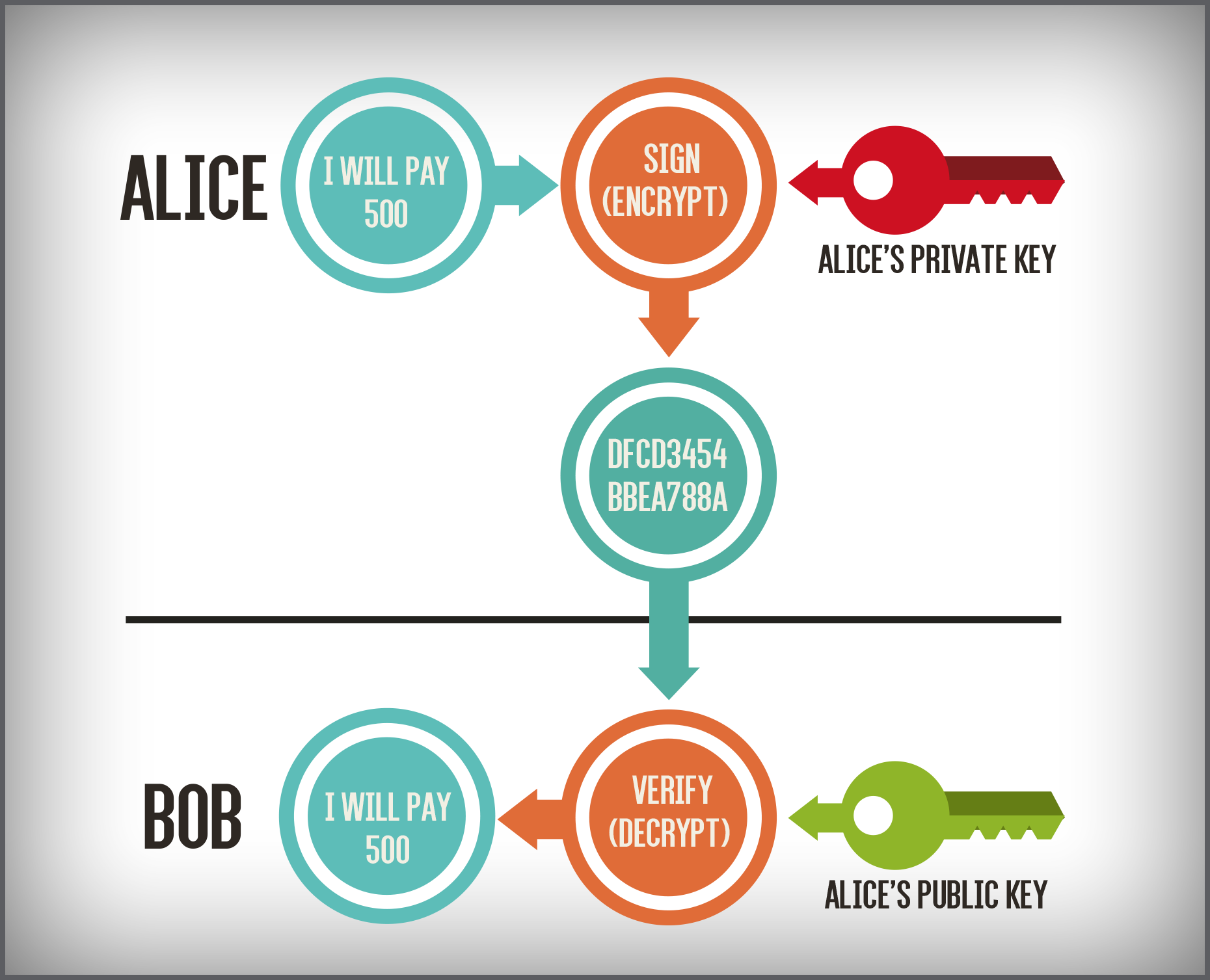 alice_bob.png