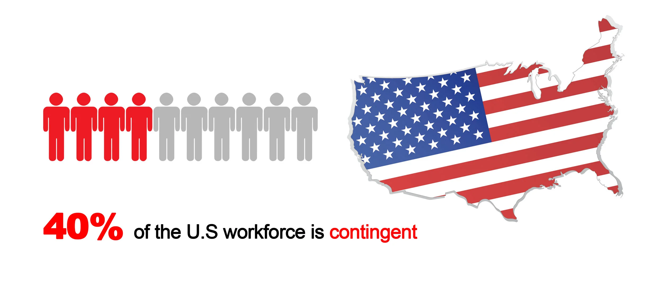 contingent workforce.jpg