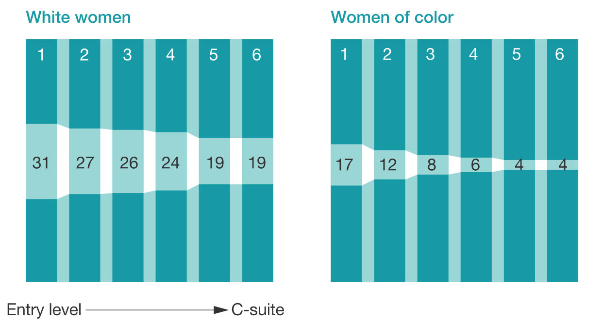 Female Promotions.png