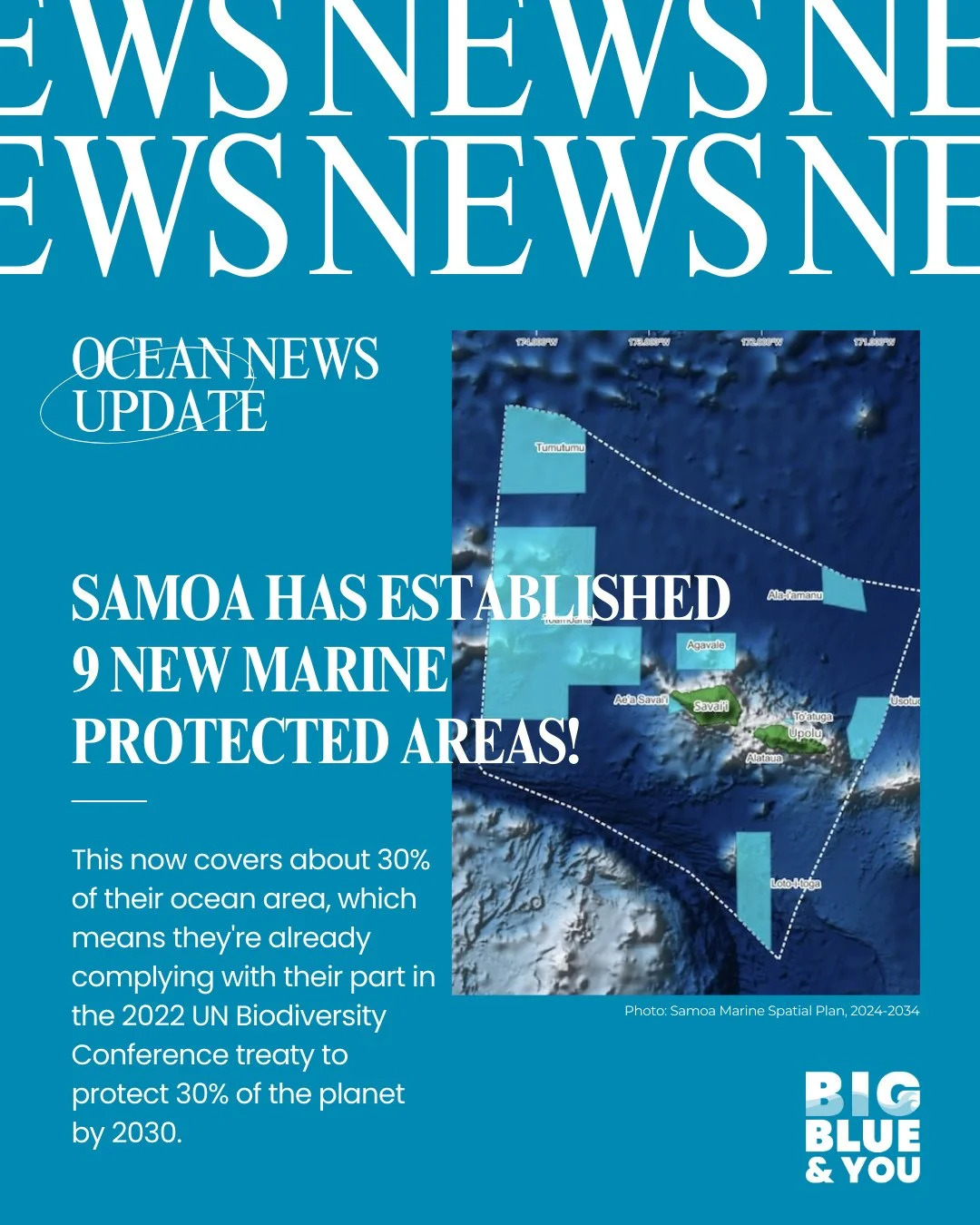 Samoa has established 9 new marine protected areas! 💙 This now covers about 30% of their ocean area, which means they're already complying with their part in the 2022 UN Biodiversity Conference treaty to protect 30% of the planet by 2030. ⁠
⁠
But th