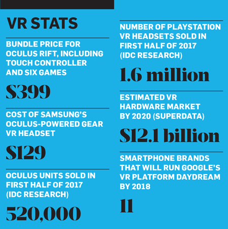 vr-stats-450-2017.png