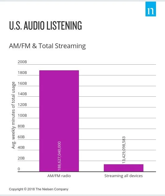us audio.jpg