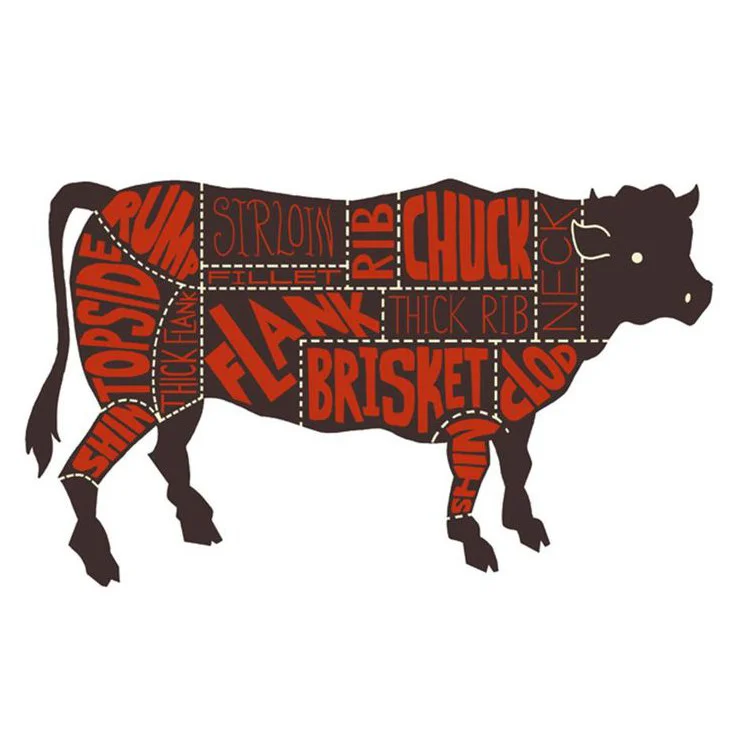 Beef-Cuts.jpg
