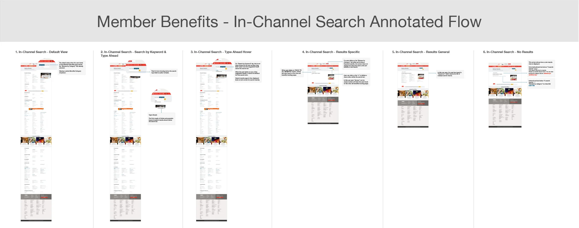 In-Channel Search Flow.jpg
