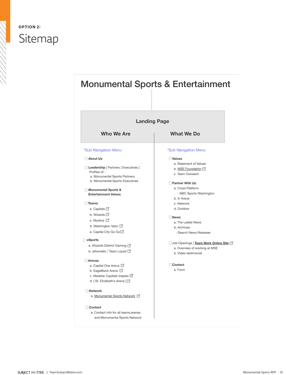 MonumentalSports_RFP-From-Subject-Matter-15.png