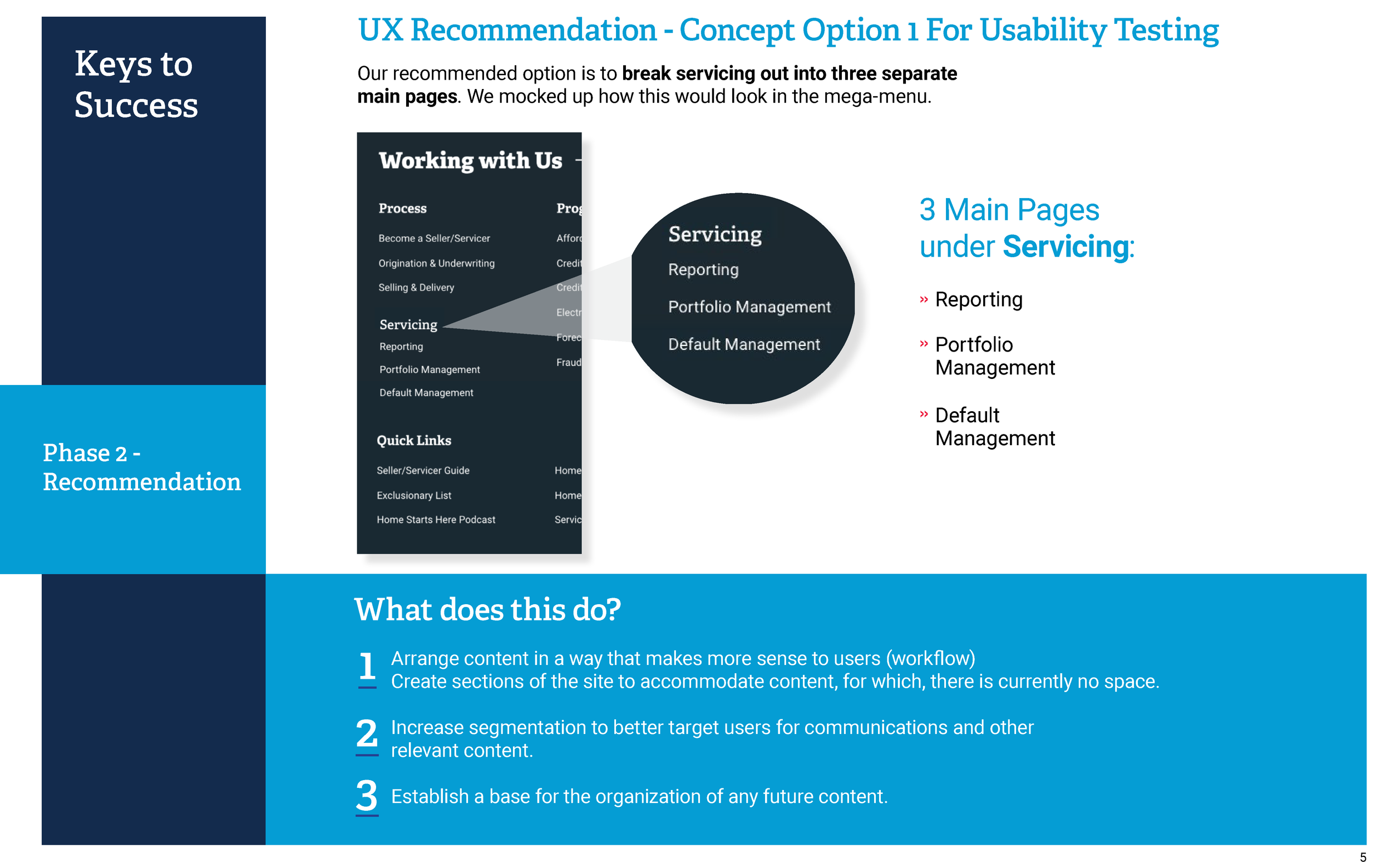 UX_IA_4-29-20-5.png