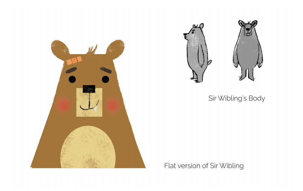 Sir Wibling exploration&nbsp;