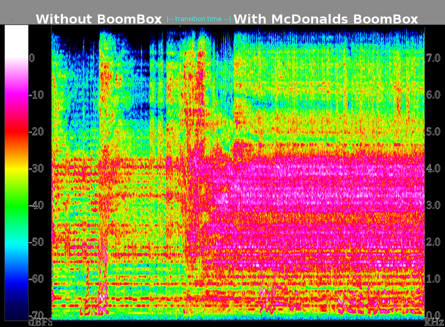 SpectrogramAnot.png