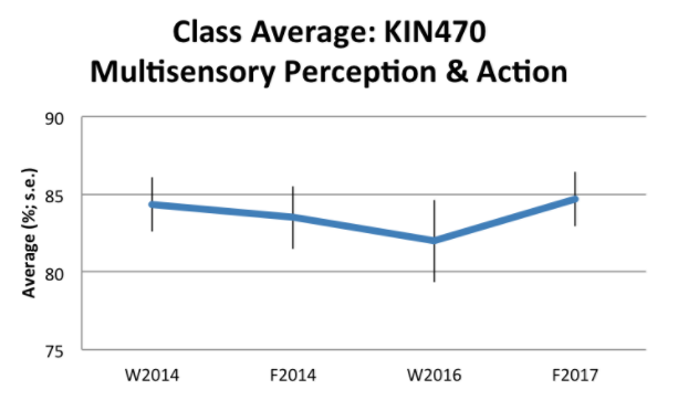 Kin470_1.png