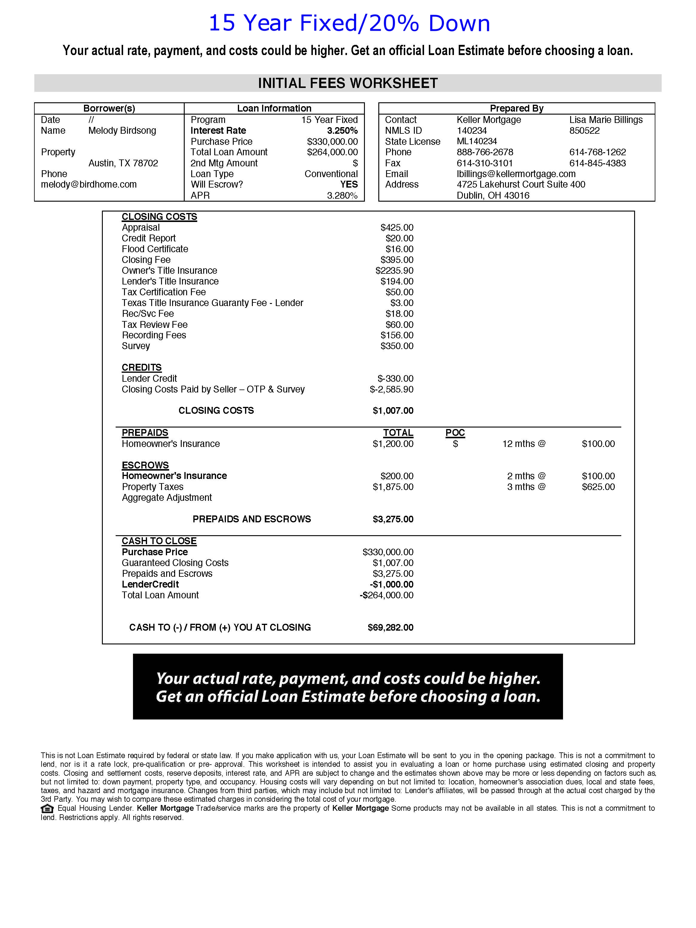 15 Year Fixed/20% Down