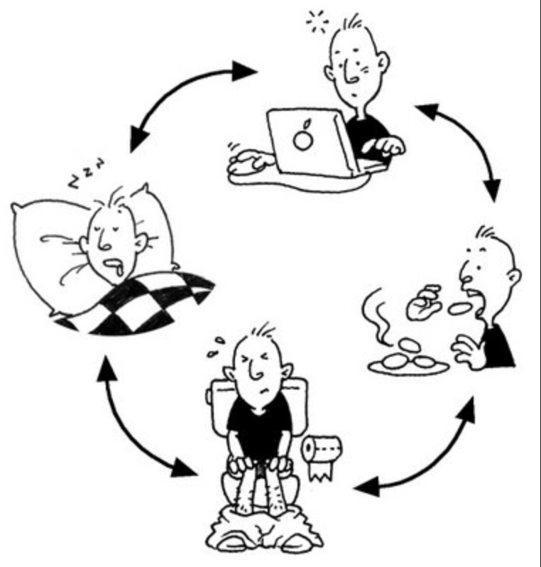 ADAPTER SA ROUTINE QUOTIDIENNE