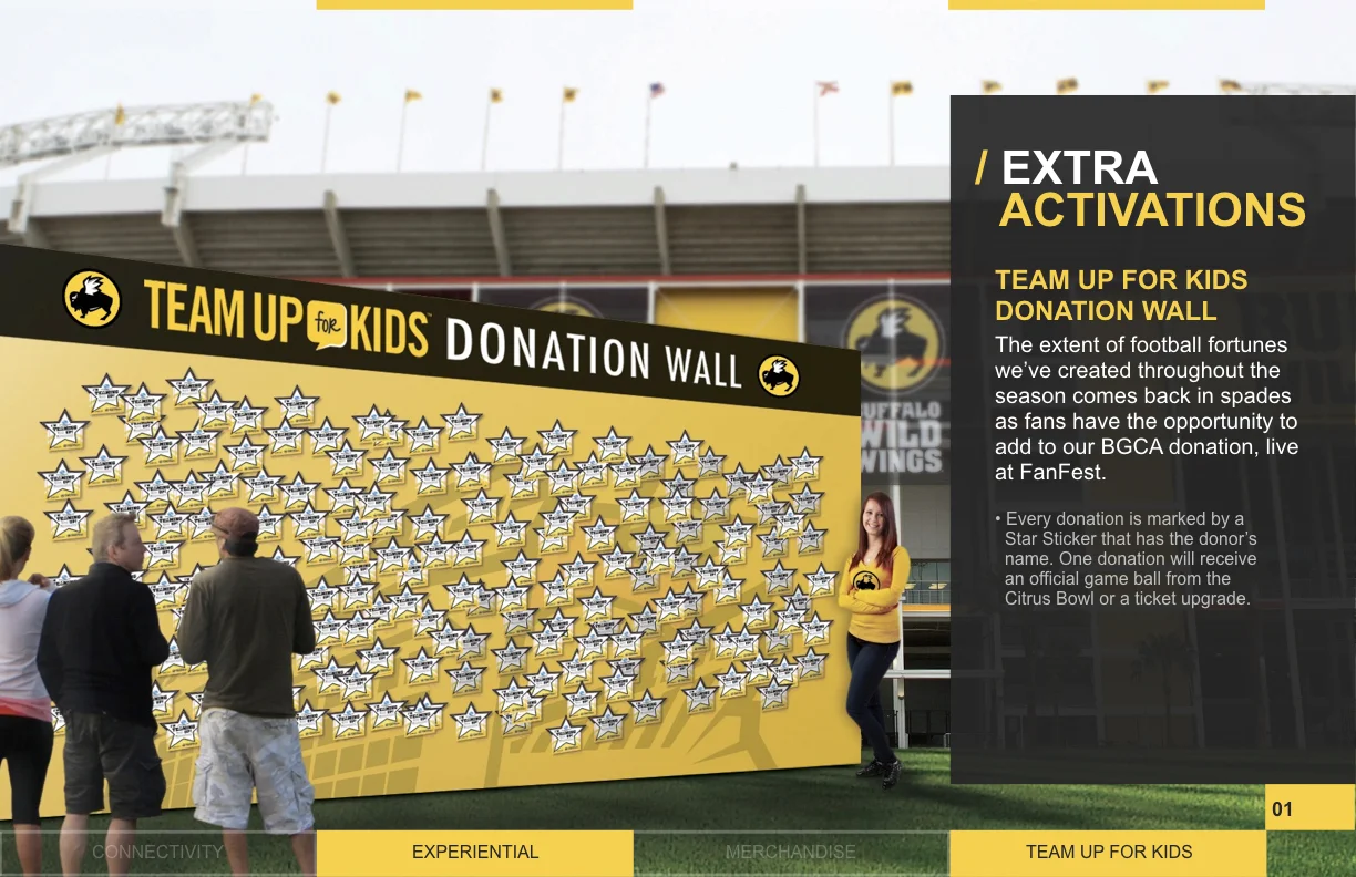 BWW_Football_CB_Deck_7.13.15_JA.025.jpeg