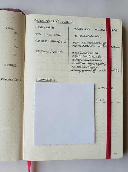 Bullet Journal Spreads for Knitters and Crocheters – The Ink Inquisition