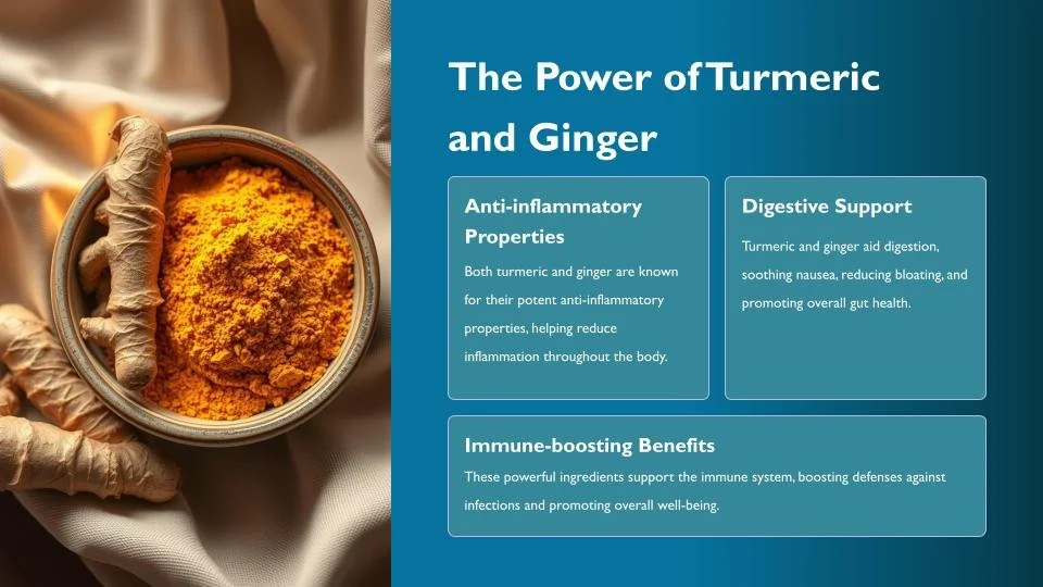 Showcase Tumeric Cranberry Turmeric-Ginger Refresher — Chef Matthew Thompson
