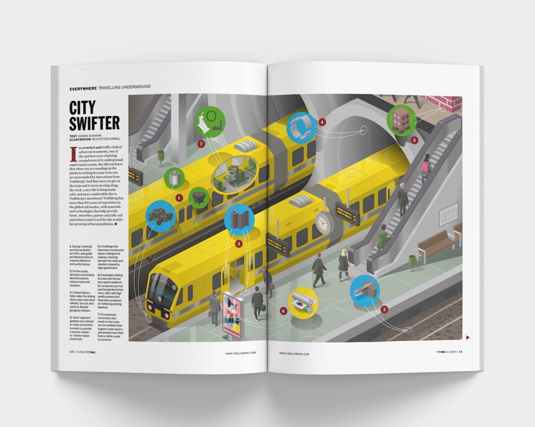 Trelleborg-Magazine.jpg