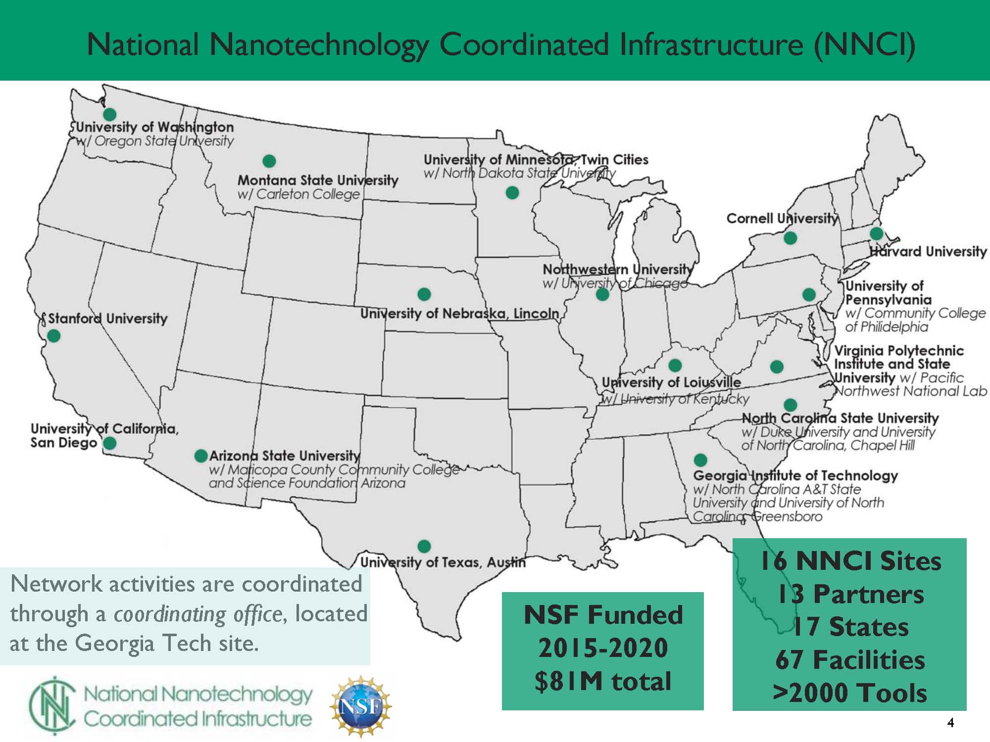 NSF 2017 NanoscienceGrantees Conf - NNCI presentation by Mark Allen_Page_04.jpg