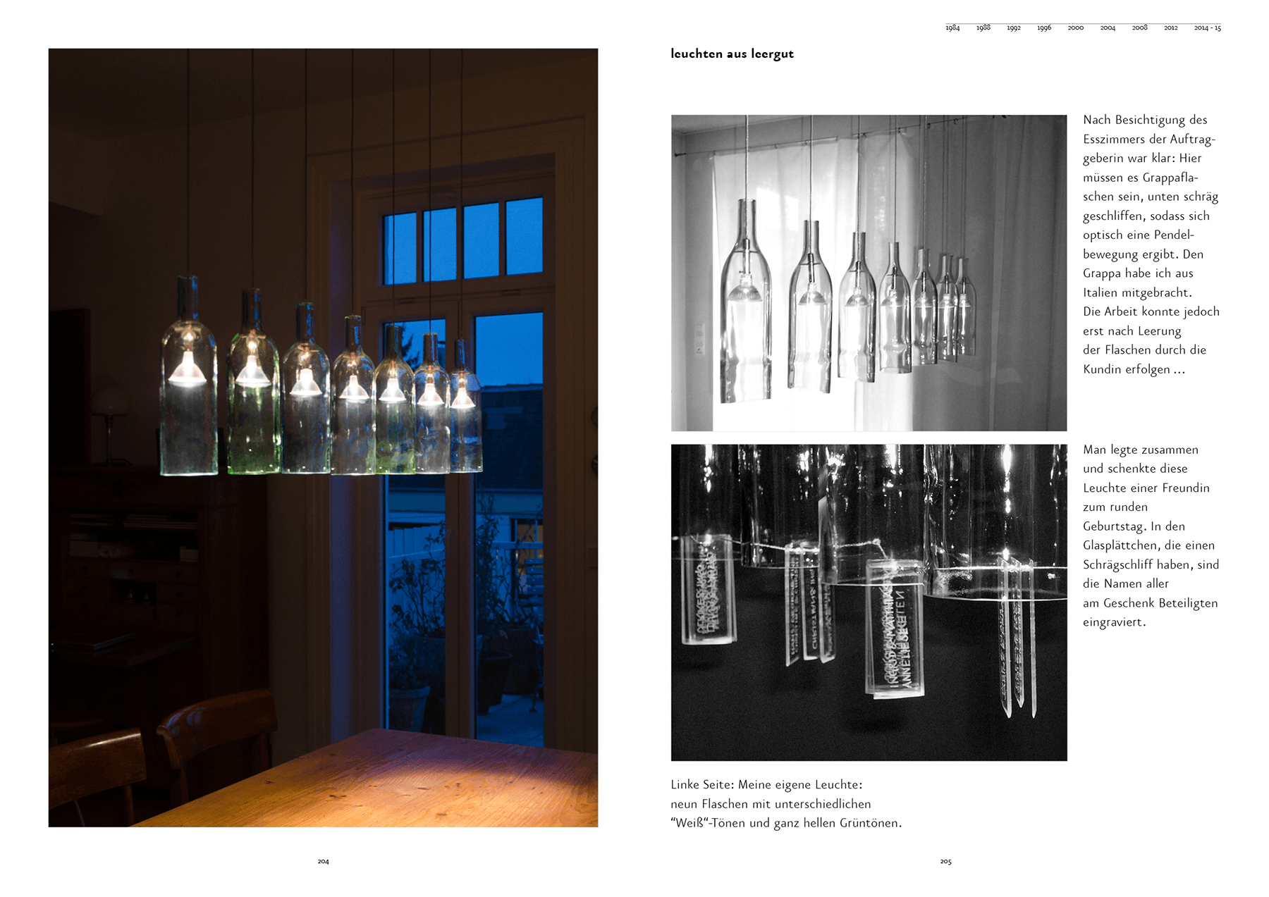 sabine-mescher-sichtung-designbilderbuch-glasdesign4.png
