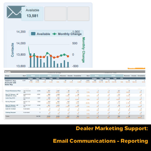 DMS-Email-Reporting2.jpg