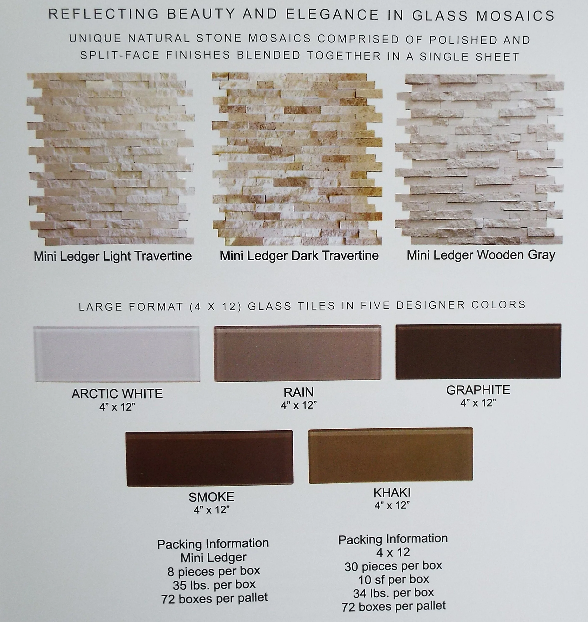STONE - MINI LEDGER, SPLIT-FACE 10-3/4" X 13-1/4" / 0.989 SF/SHT GLASS - 4"X12"