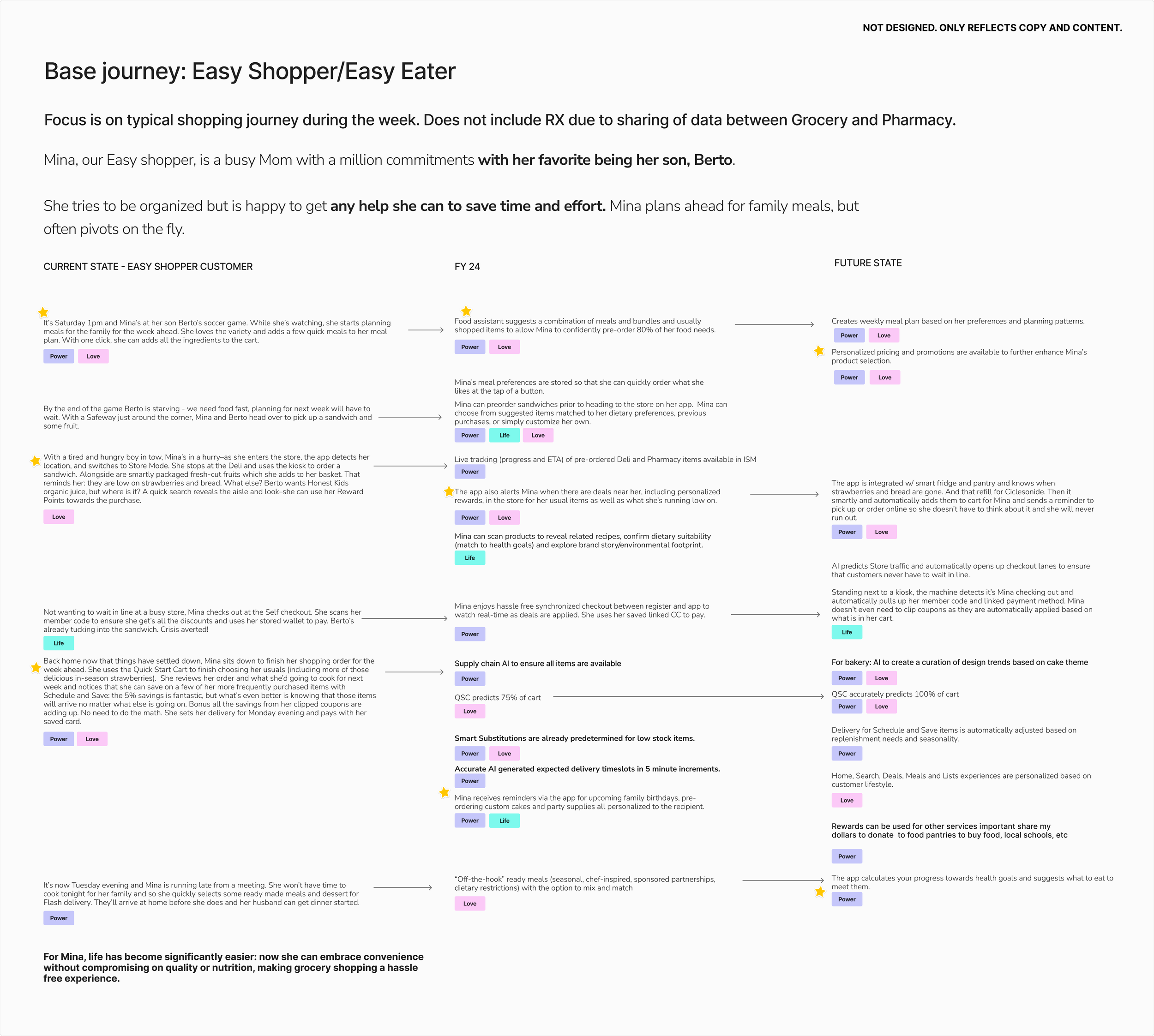 Base journey.png