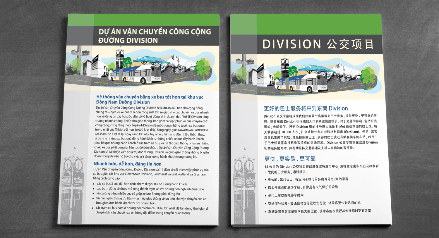  TriMet’s Division Transit Project fact sheets in multiple languages 