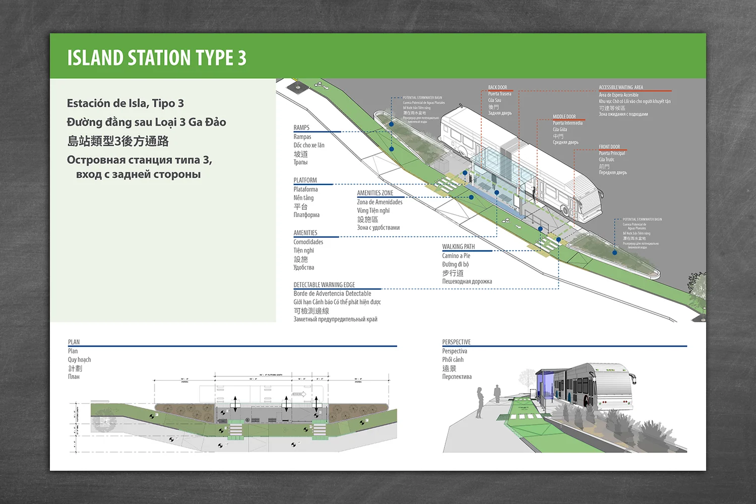  TriMat’s Division Transit Project large format display depicting a possible station design at a community outreach meeting 