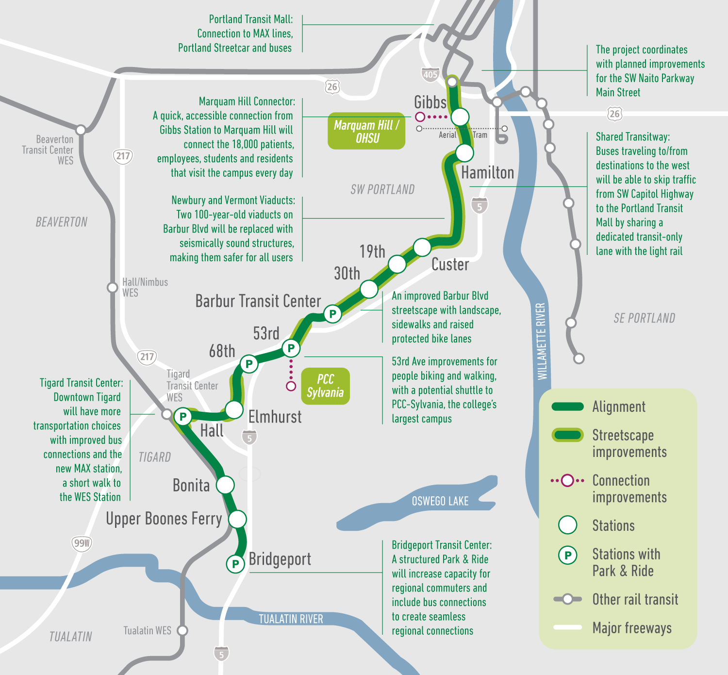  TriMet’s Southwest Corridor Light Rail detail map/infographic 