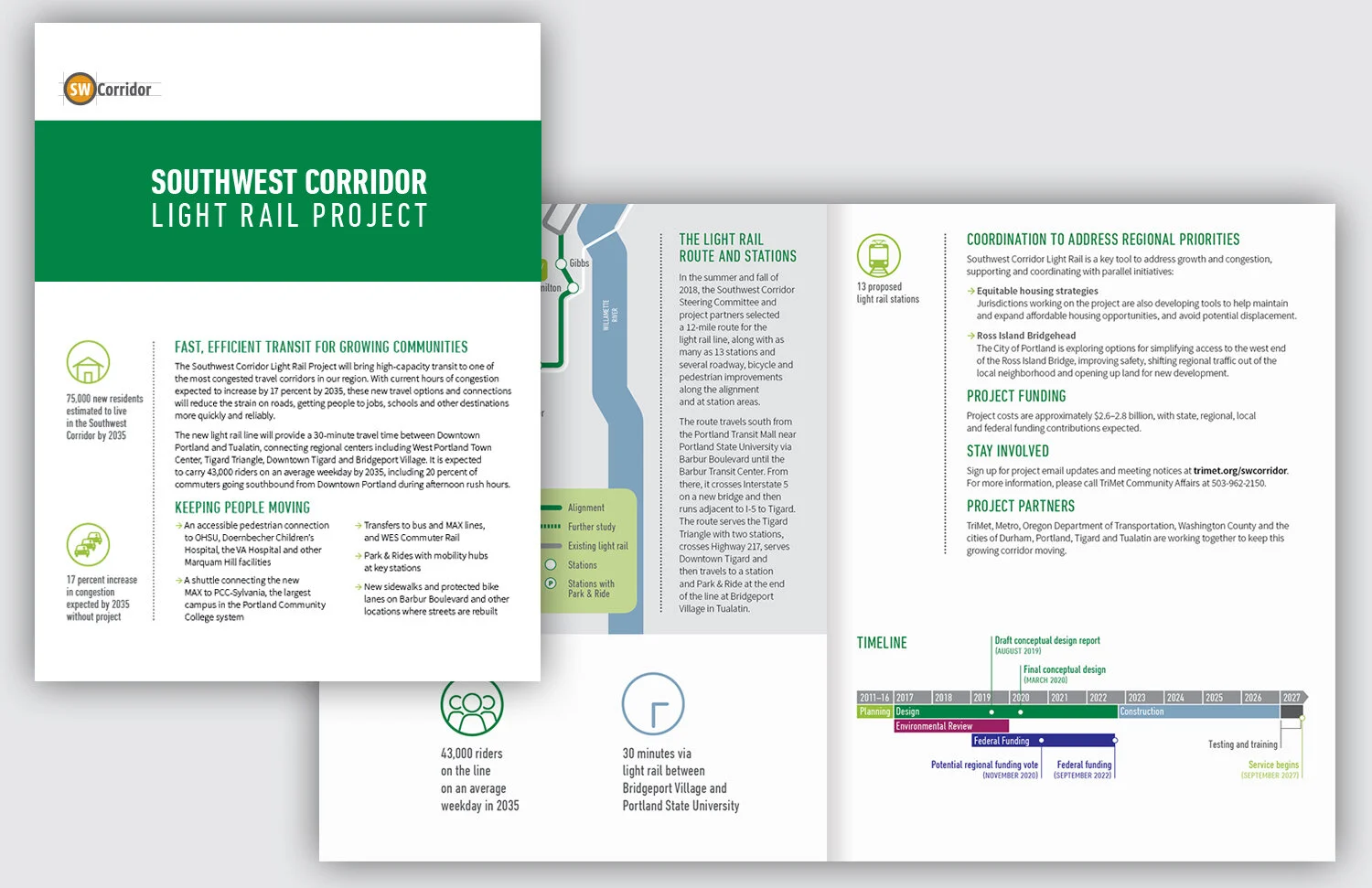  TriMet’s Southwest Corridor Light Rail Project fact sheet layout 