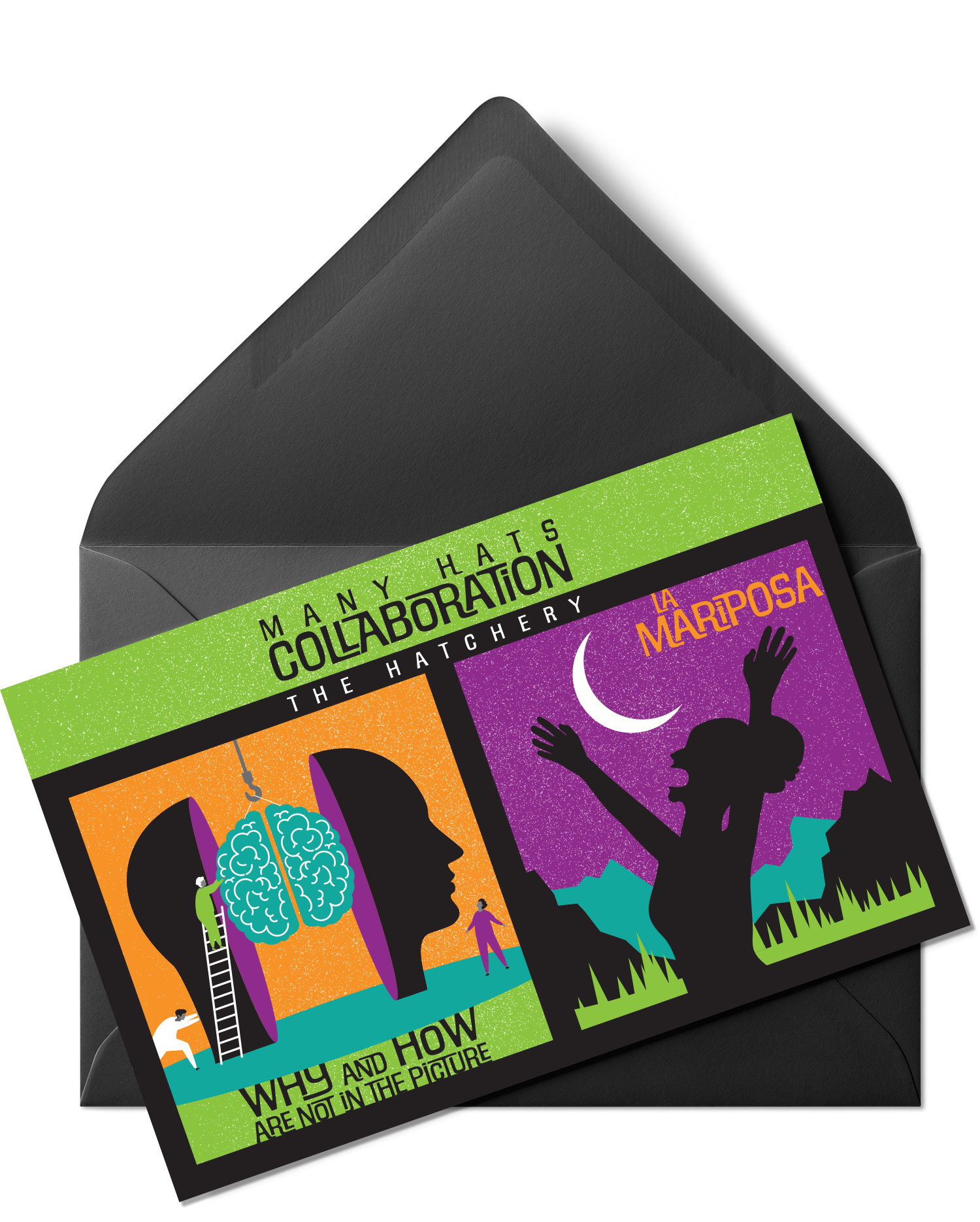  Many Hats Collaboration The Hatchery showcase postcard for two shows: “Why and How are Not in the Picture,” and “La Mariposa” 