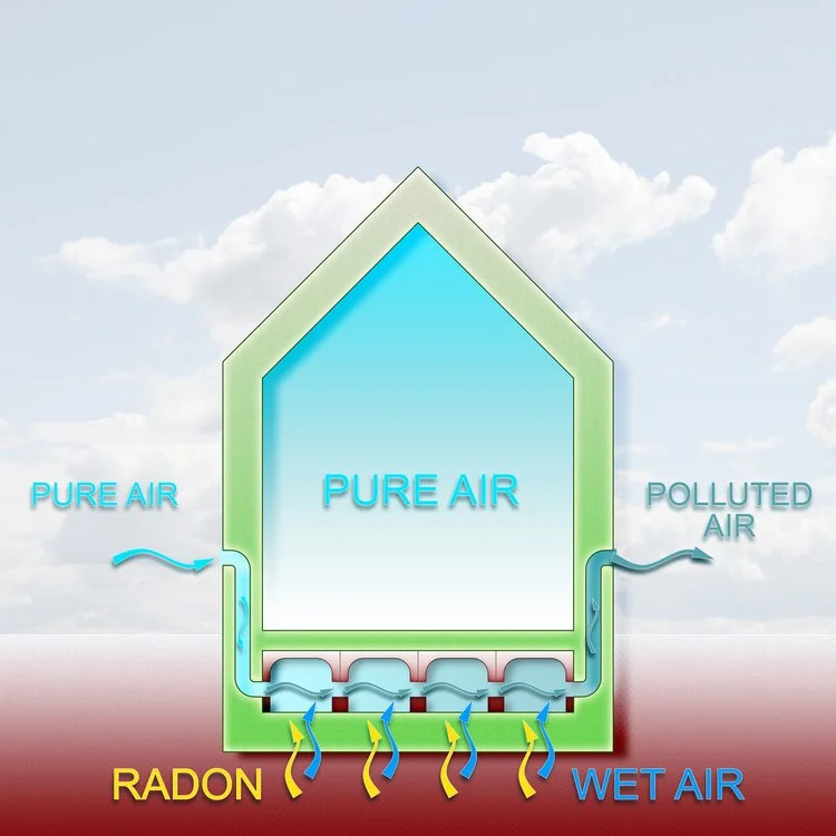 Professional radon gas testing monitor placed in a Vancouver home by Details Home Inspections to detect unsafe radon levels in Southwest Washington