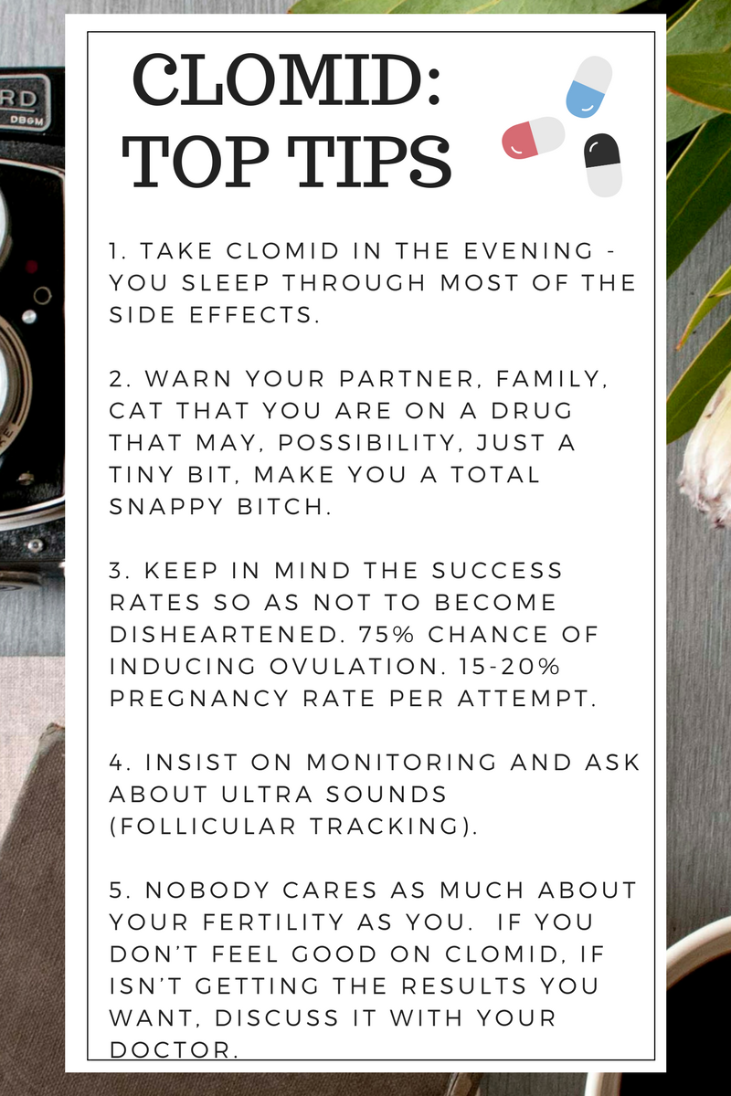 Clomid 100mg Chance Of Multiples