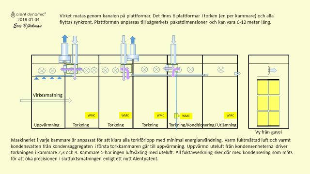 TC Supertork.png