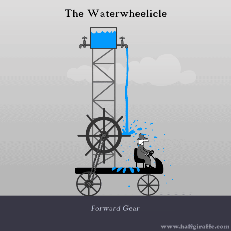 The Waterwheelicle