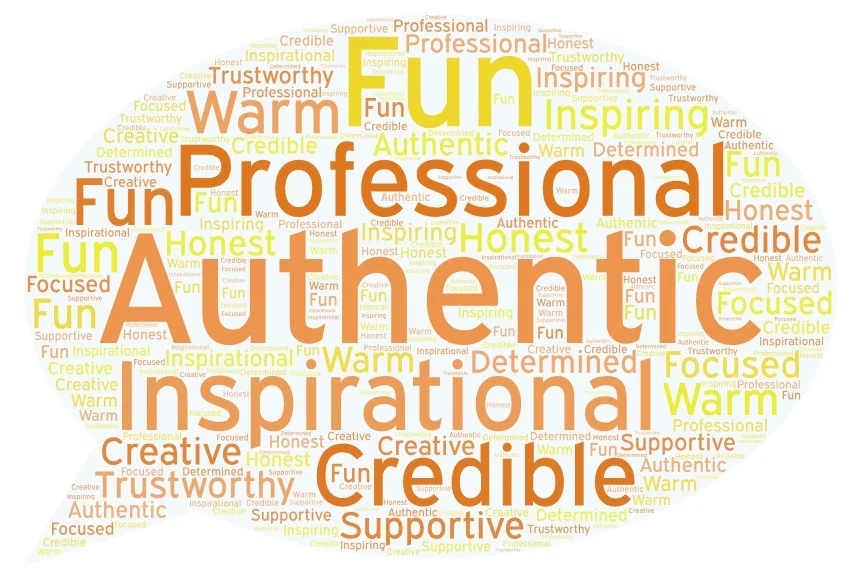 Words to describe Sharon.jpeg
