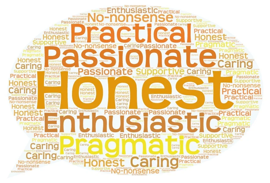 Word Art (6).jpeg