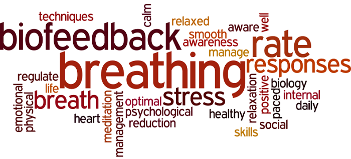 Biofeedback.png