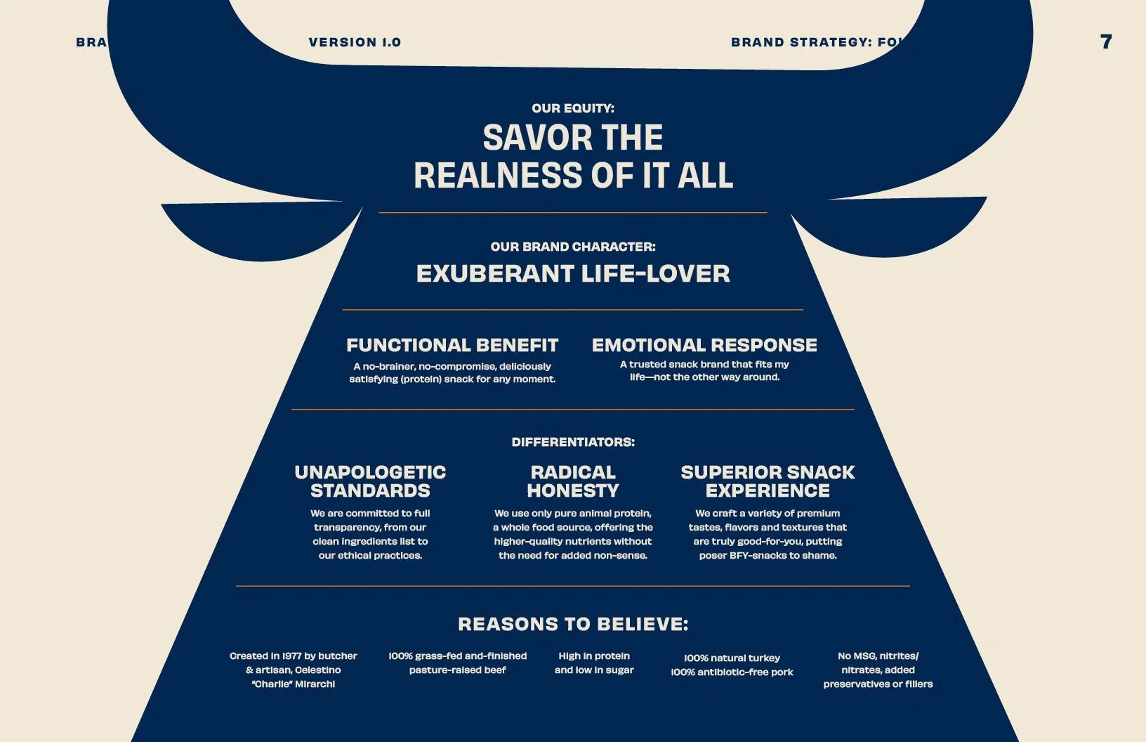Archer_BrandGuidelines_02072025_AD_127.jpg
