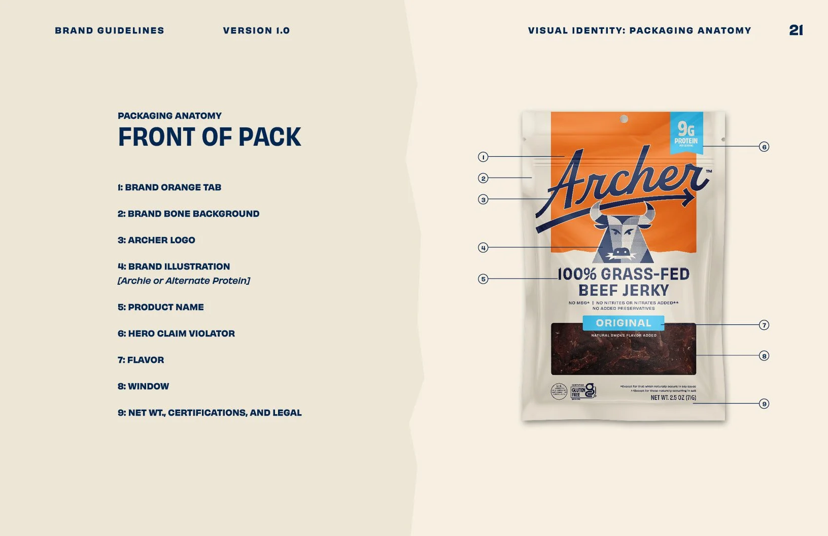 Archer_BrandGuidelines_02072025_AD_1221.jpg