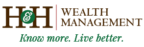 money mistakes | h&amp;h wealth