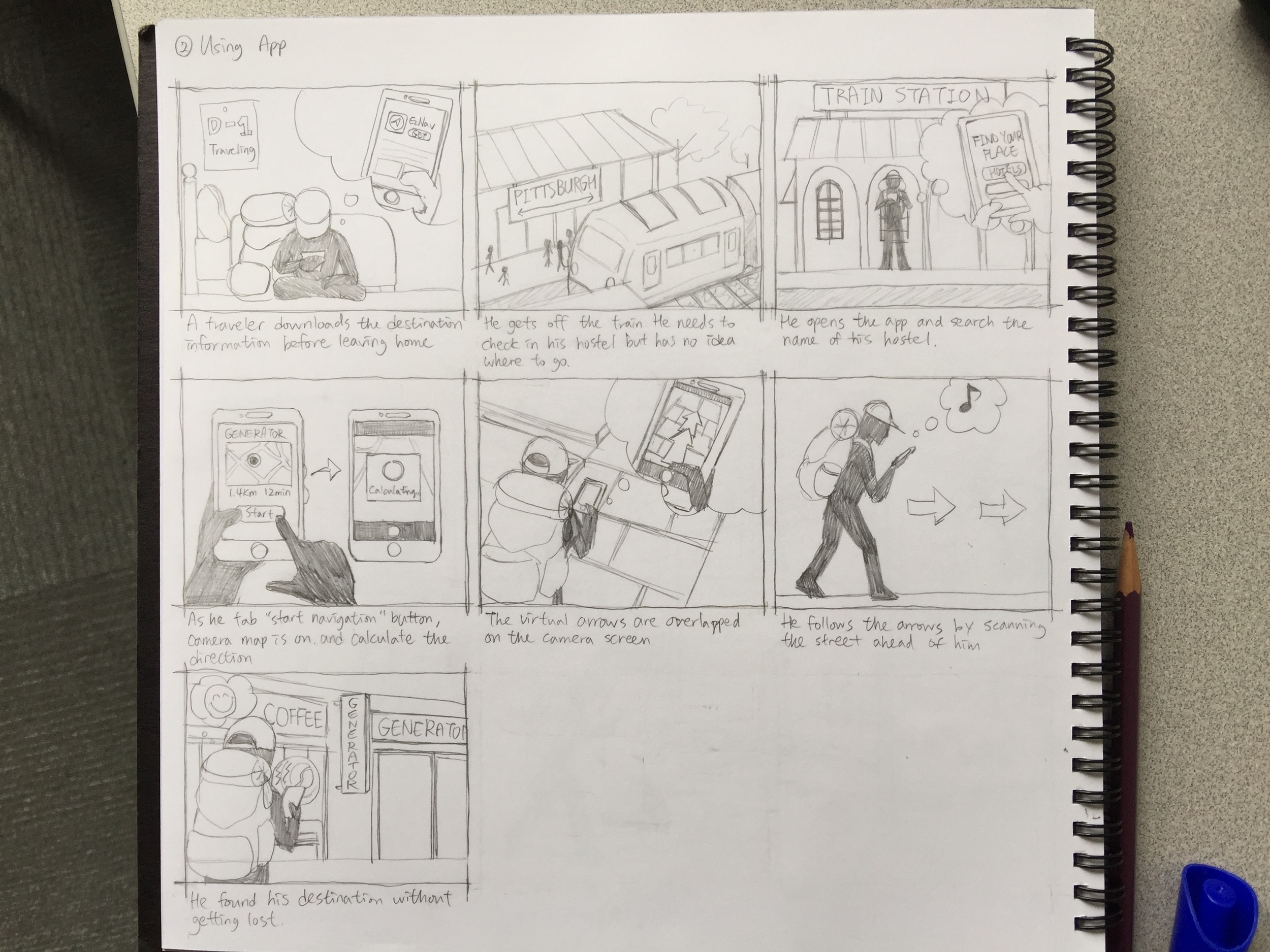 Scenario_Using App